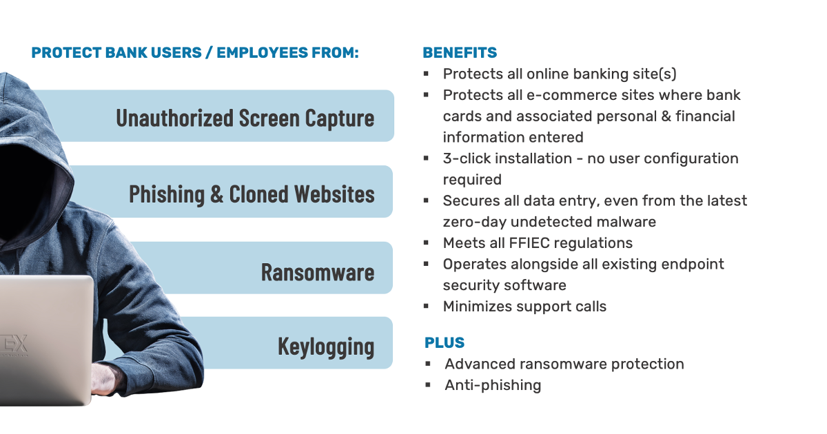 BankSAFE solution brief report