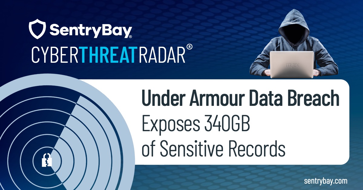 Under Armour data breach